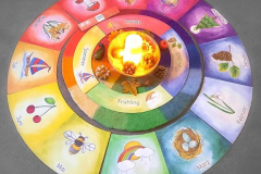 KITA Kinderland Wittenberge