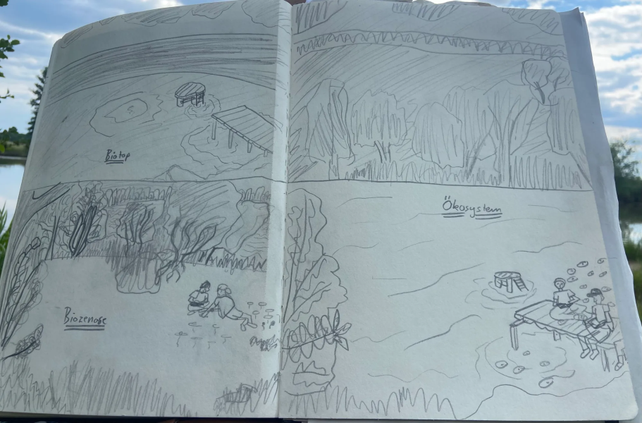 Wasser und elektrischer Strom – fachübergreifender Arbeit in der Jupiterklasse