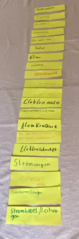 Wasser und elektrischer Strom – fachübergreifender Arbeit in der Jupiterklasse
