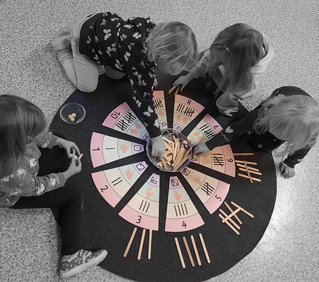 Kinderland Wittenberge